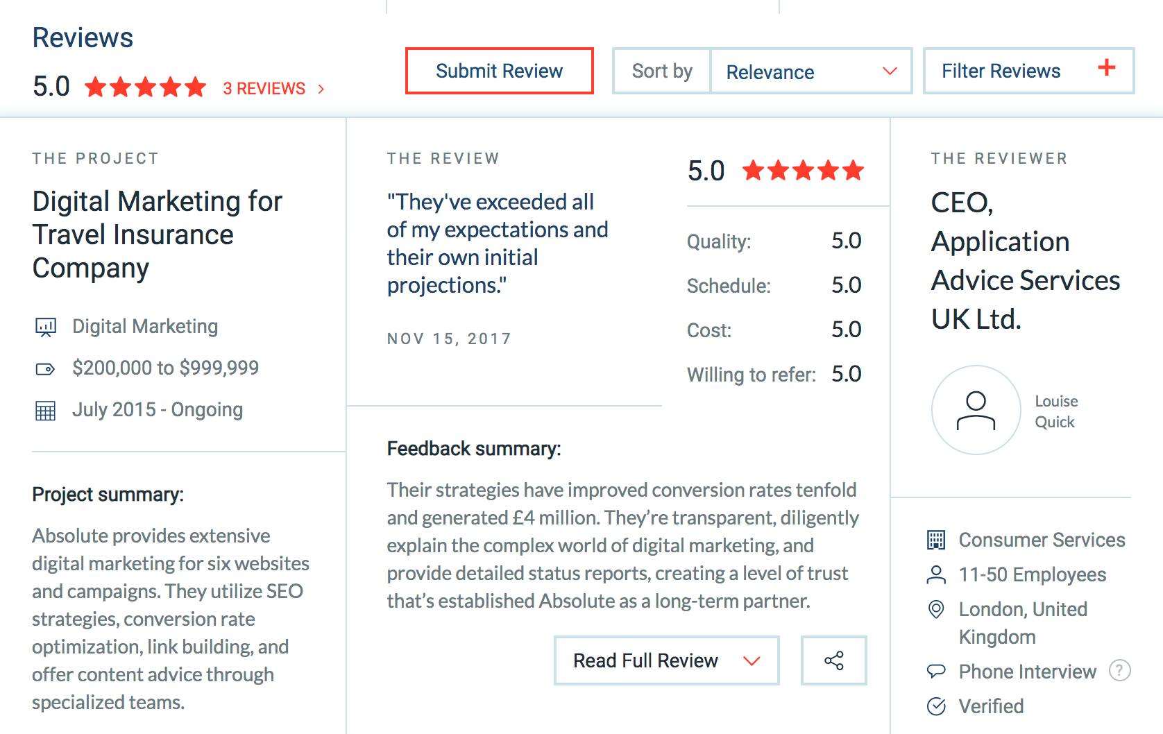 Top Twitter Marketing Agency Title Clutch.co