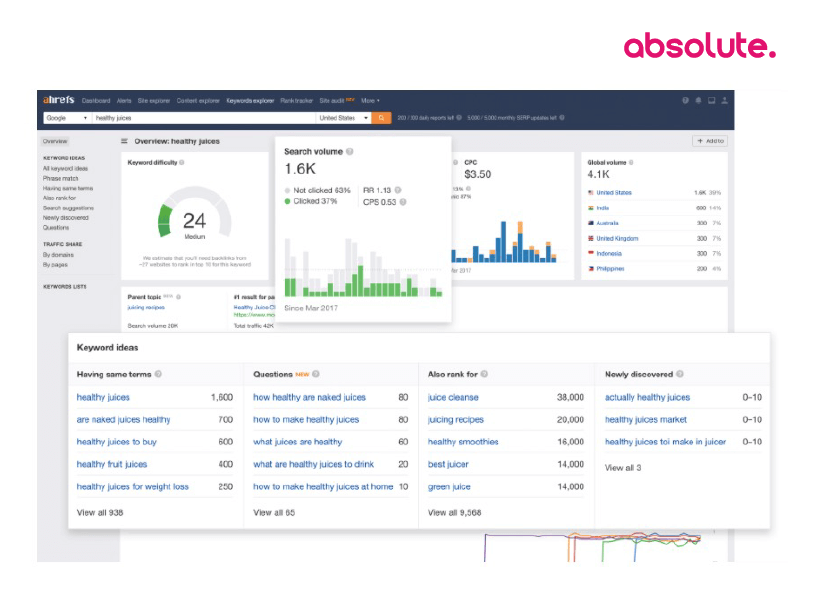 ahref dashboard