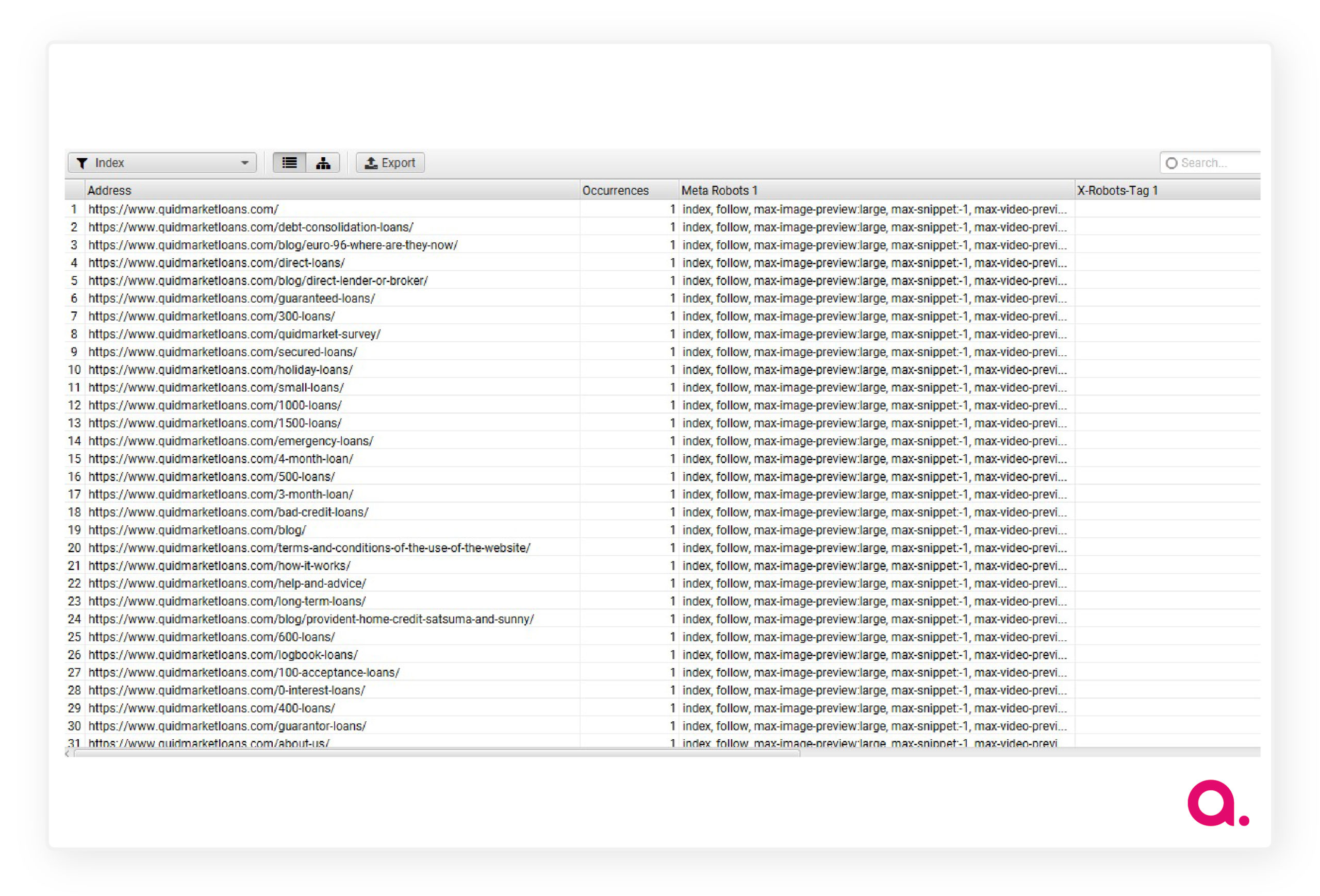 Site Audit