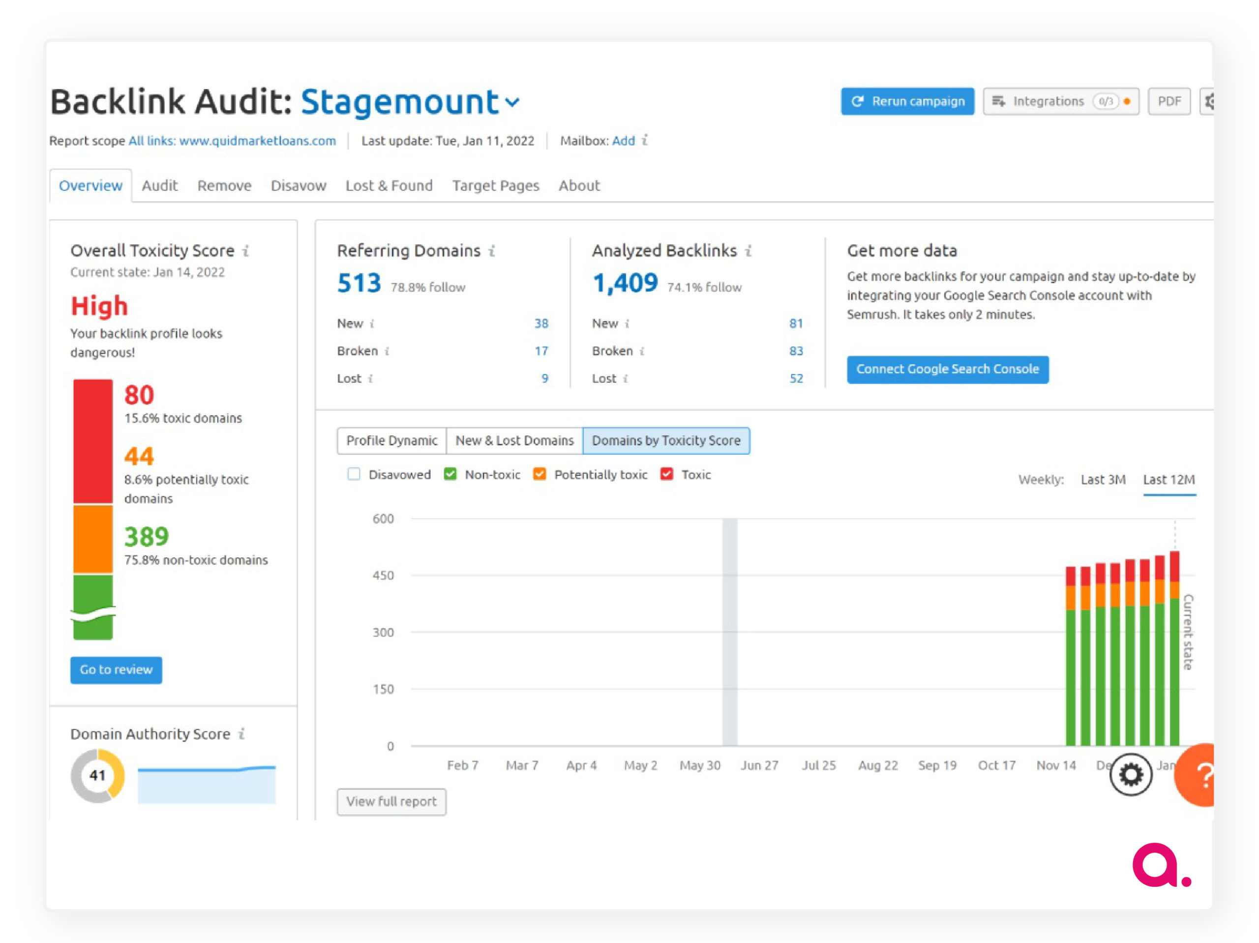 backlink audit