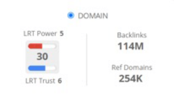 link research tool trust 