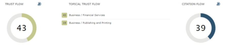 majestic trust flow 