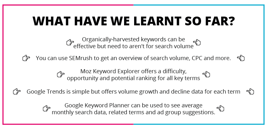Finding search volumes on keywords